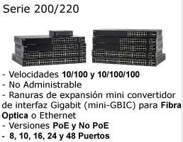 Cisco Switch 200 series